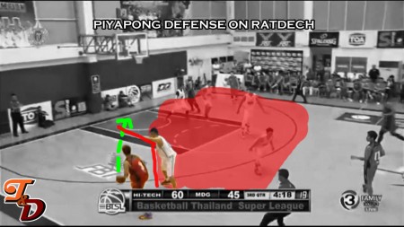 piyapong defense
